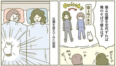 位置を変えてみた結果
