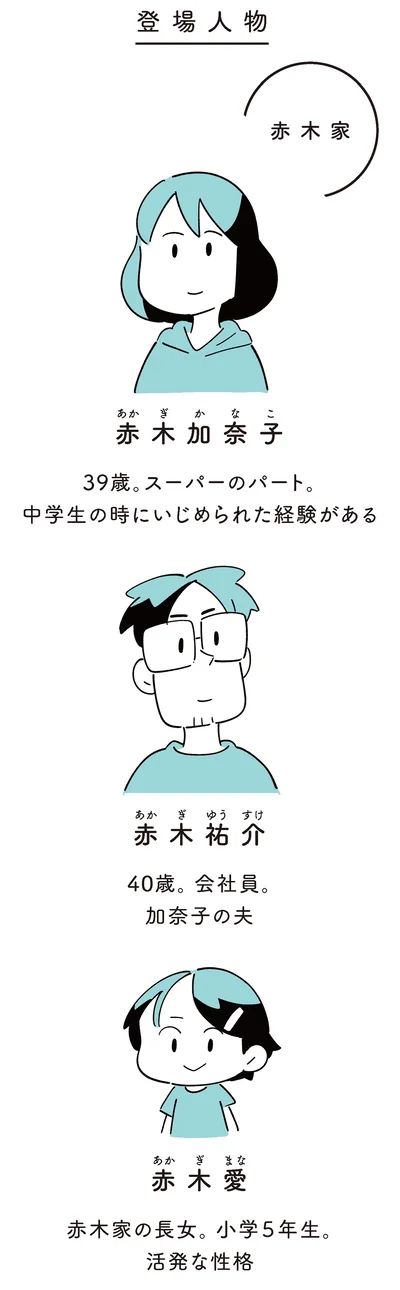 登場人物1