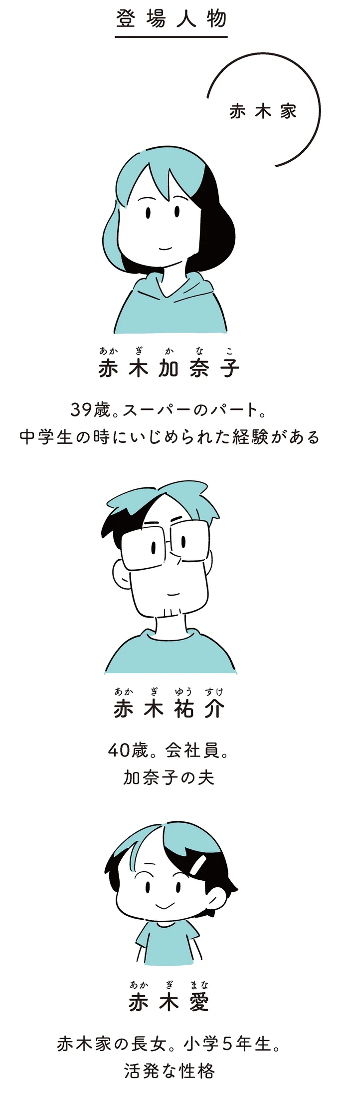 登場人物1