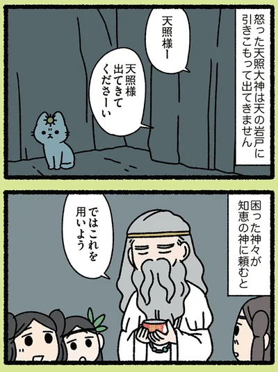 これを用いよう