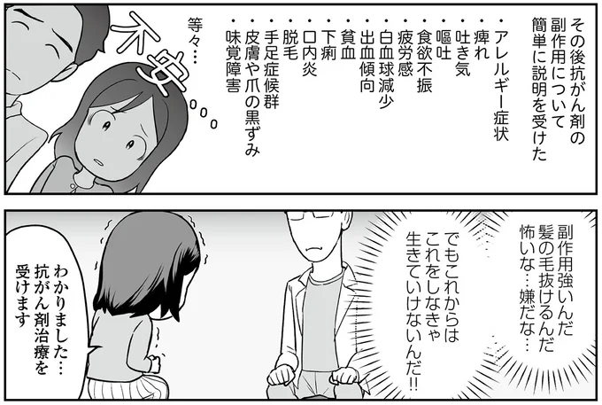これをしなきゃ生きていけないんだ!!