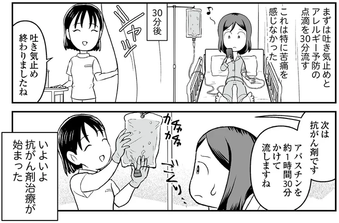 いよいよ抗がん剤治療が始まった