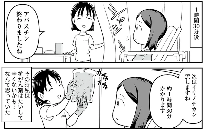 1時間30分後
