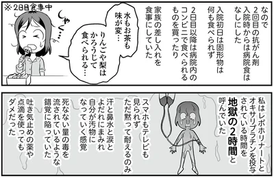地獄の2時間と呼んでいた