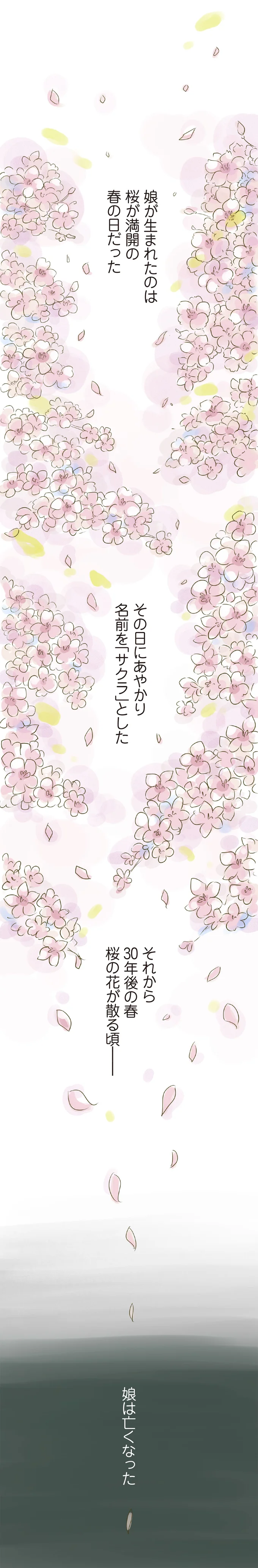 桜が満開の春の日