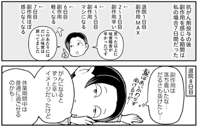 休薬期間中は普通に過ごせるのかも…