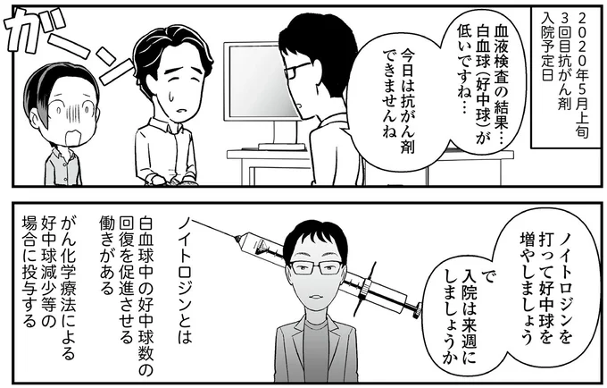 今日は抗がん剤できませんね