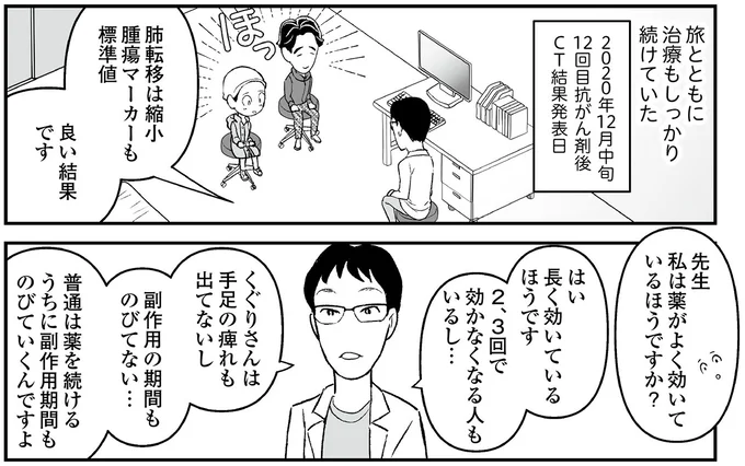 私は薬がよく効いているほうですか?