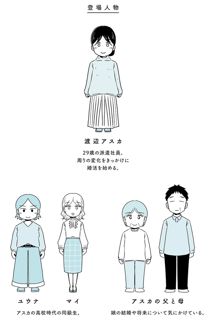 登場人物