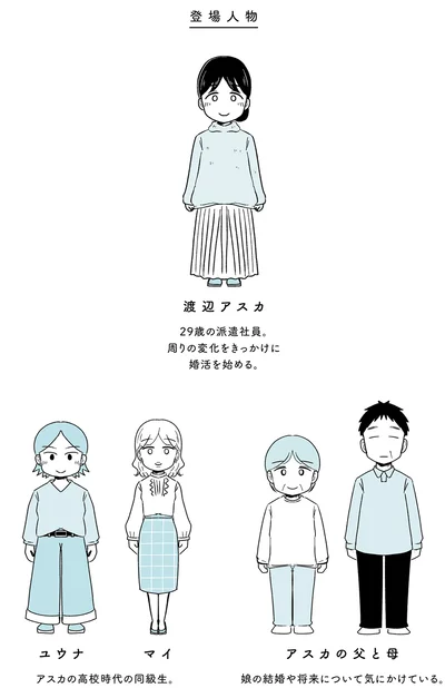 登場人物
