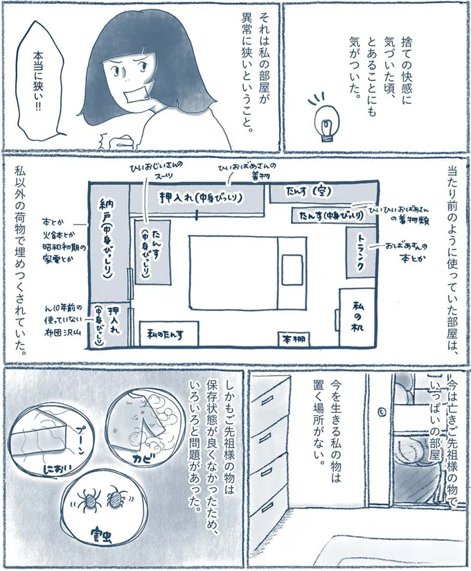 今を生きる私の物は置く場所がない