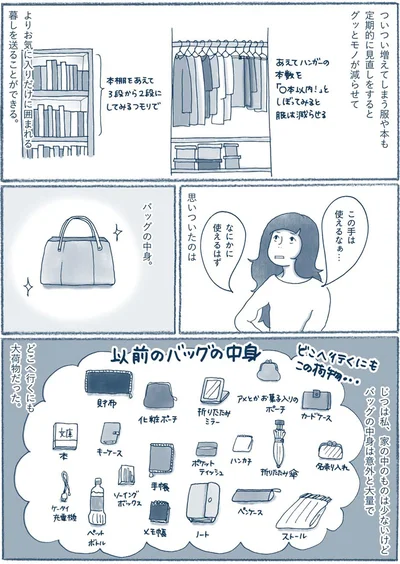 バッグの中身は意外と大量