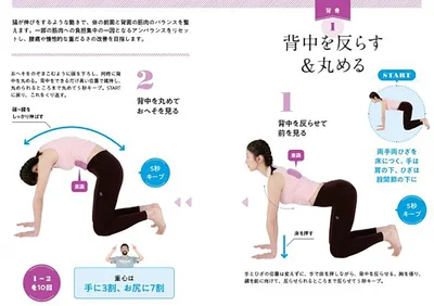 【背骨】背中を反らす＆丸める
