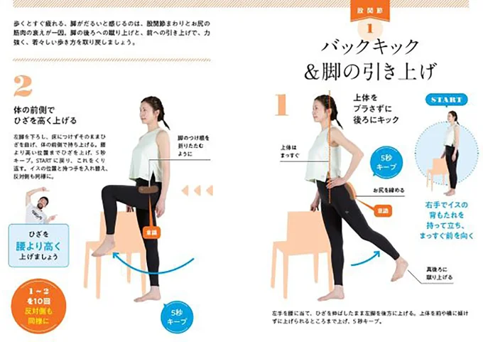 【股関節】バックキック&脚の引き上げ