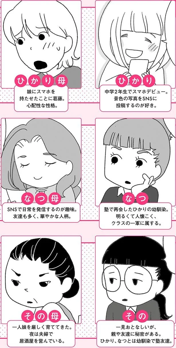 登場人物