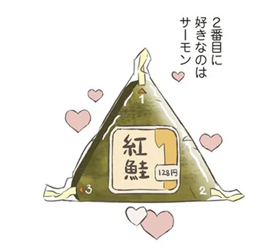 2番目に好きなのはサーモン
