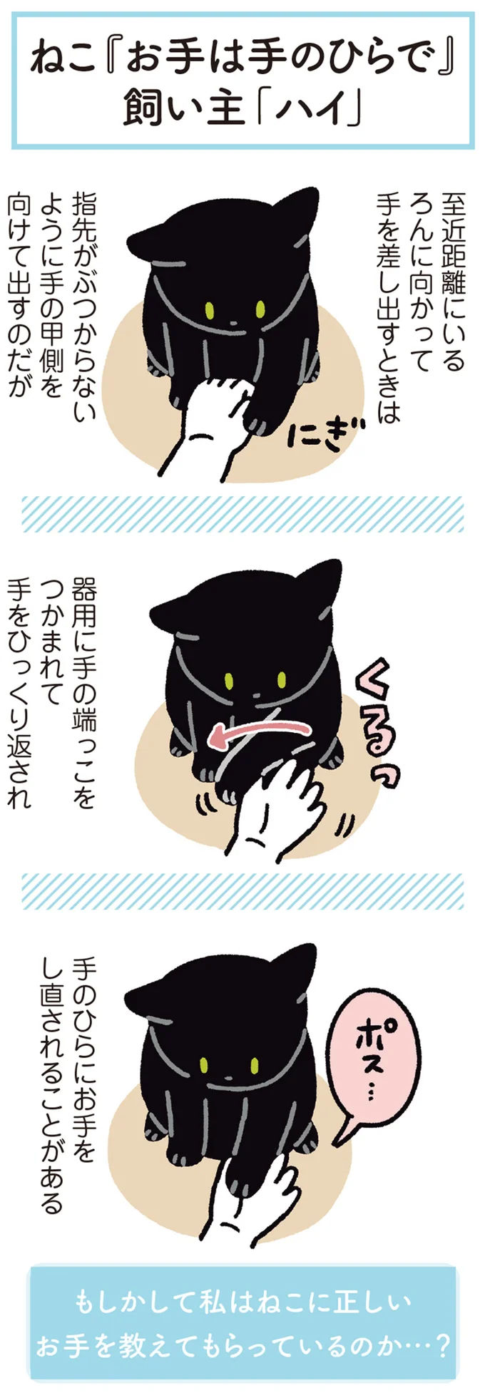 手をひっくり返され