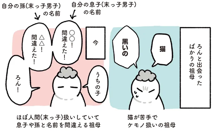 ろん！