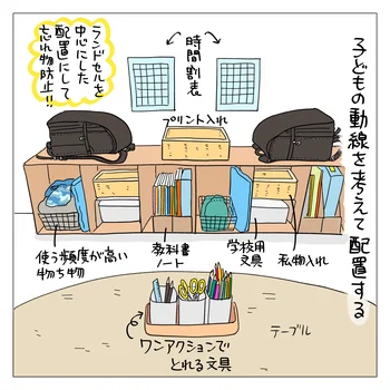 2人分の学用品どうすれば！？家具を増やしたくない我が家が作った収納の仕組み