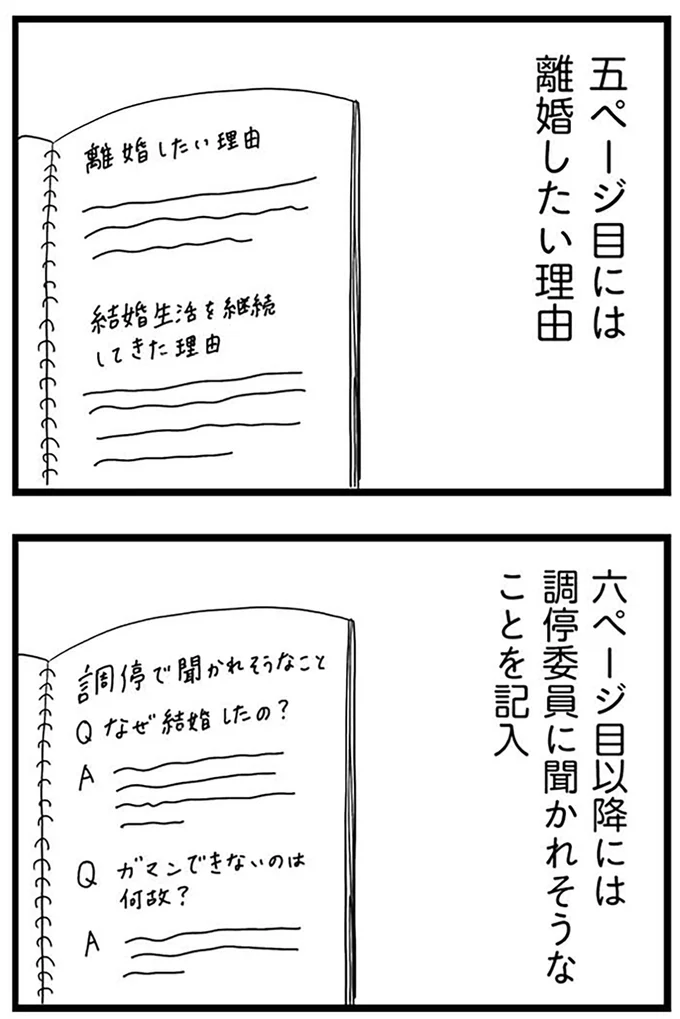 離婚したい理由