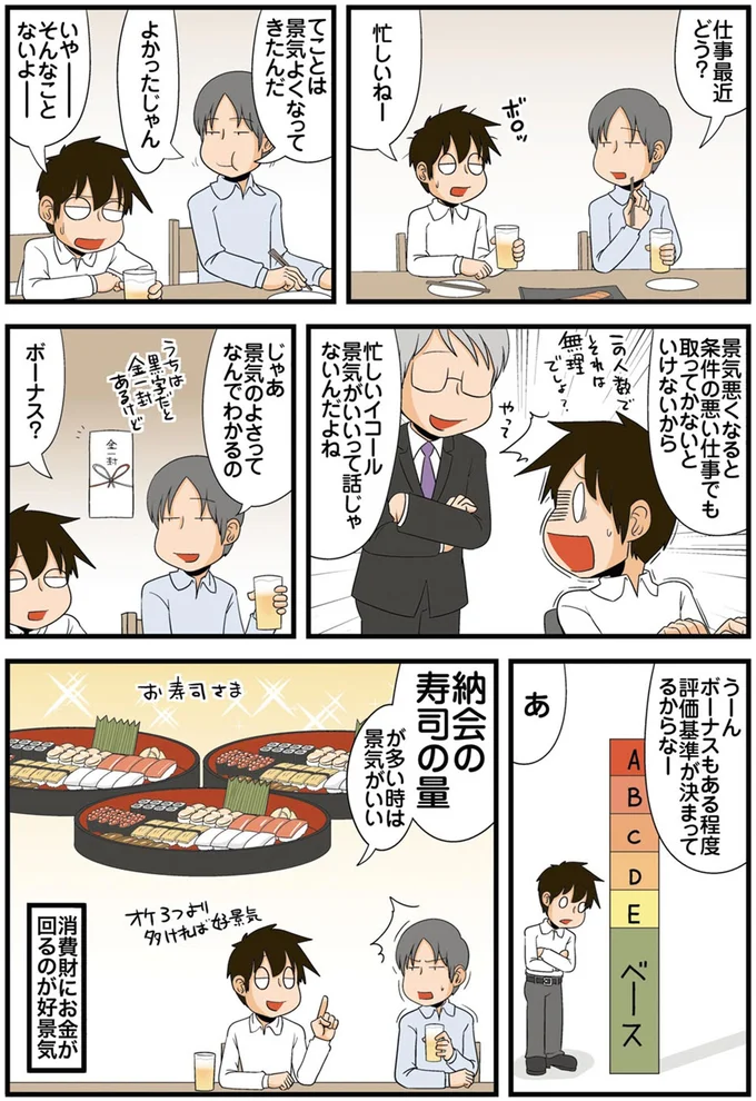 景気のよさってなんでわかるの