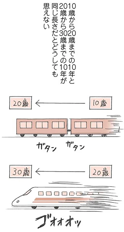 同じ長さだとどうしても思えない