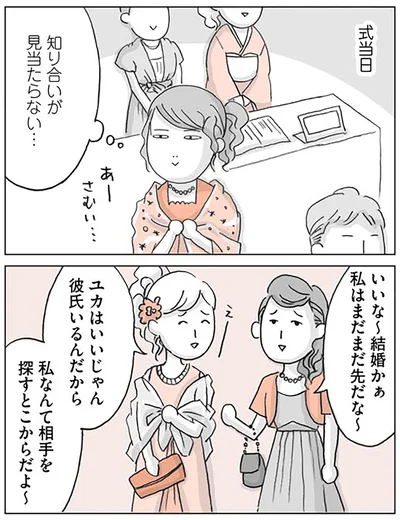 式当日