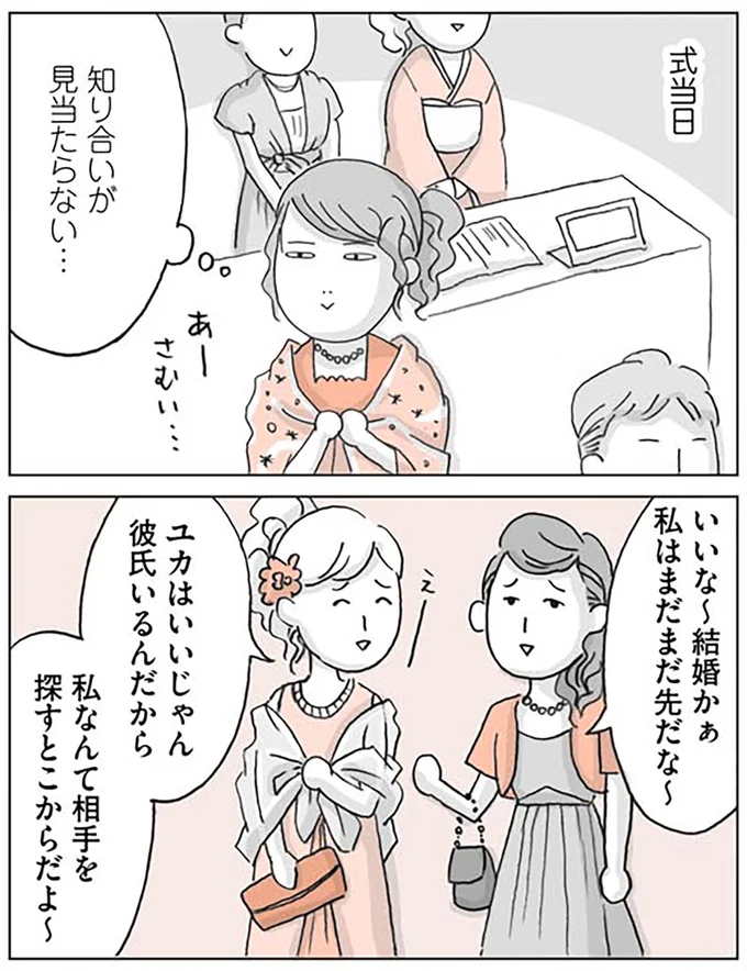 式当日