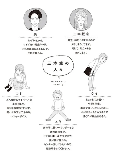 『ご成長ありがとうございます のびざかり編』より