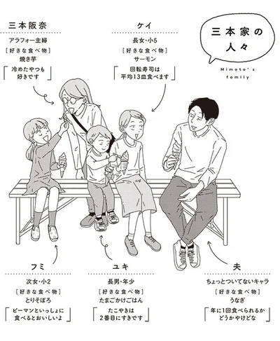 『ご成長ありがとうございます たべざかり編』より