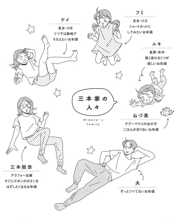 『ご成長ありがとうございます おとしごろ編』より
