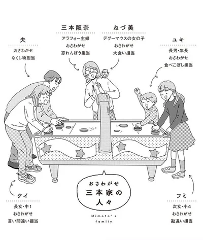 『ご成長ありがとうございます おさわがせ編』より