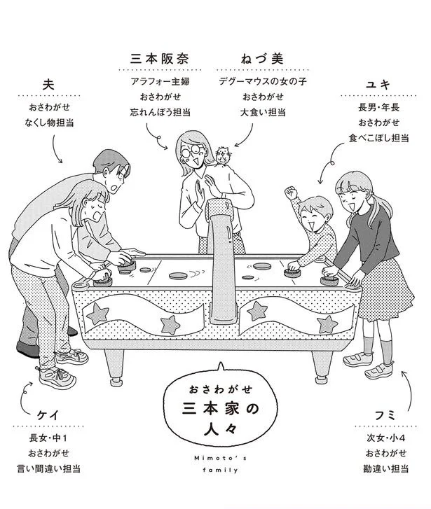 『ご成長ありがとうございます おさわがせ編』より