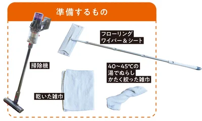準備するもの