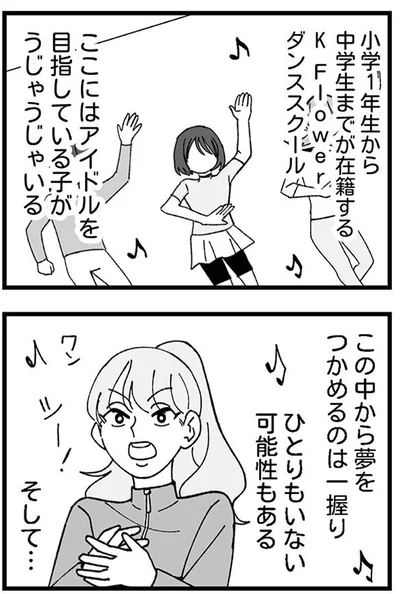 夢をつかめるのは一握り
