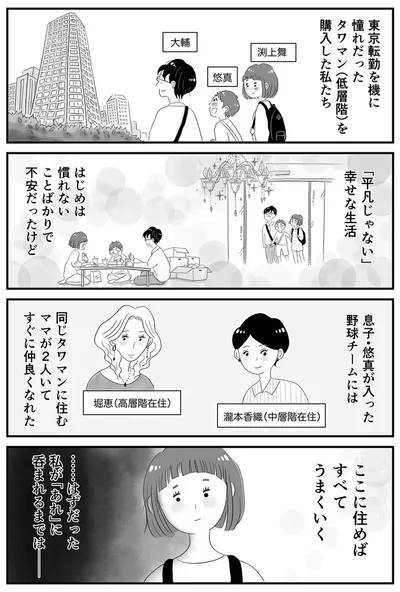 ここに住めばすべてうまくいく…と思ってた