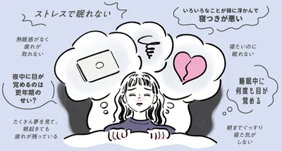 読者アンケートで分かった！みんな睡眠に悩んでいます