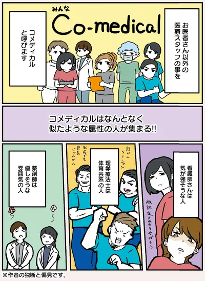 似たような属性の人が集まる！！