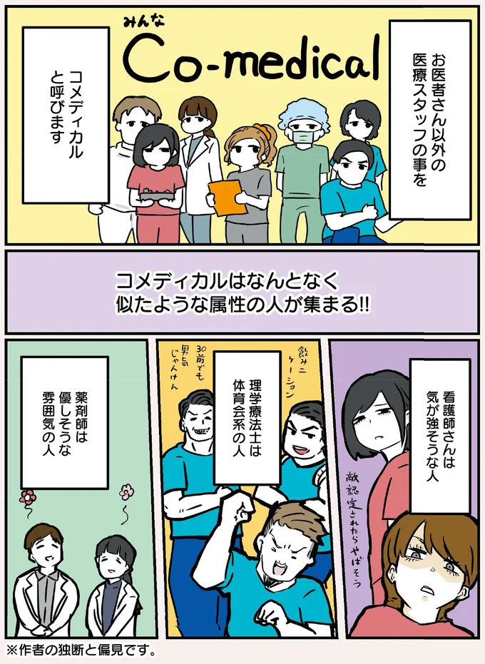 似たような属性の人が集まる!!