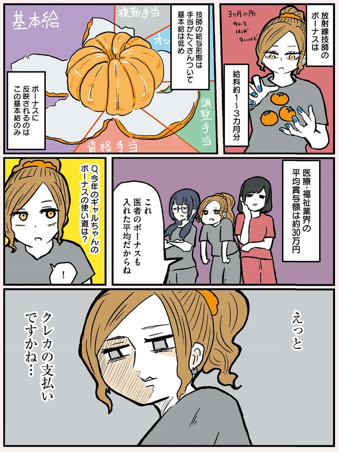 『ギャル技師ちゃんのやべぇ日常放射線技師のかわいくないお仕事』より