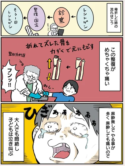『ギャル技師ちゃんのやべぇ日常放射線技師のかわいくないお仕事』より
