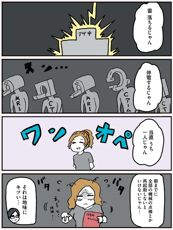 『ギャル技師ちゃんのやべぇ日常放射線技師のかわいくないお仕事』より