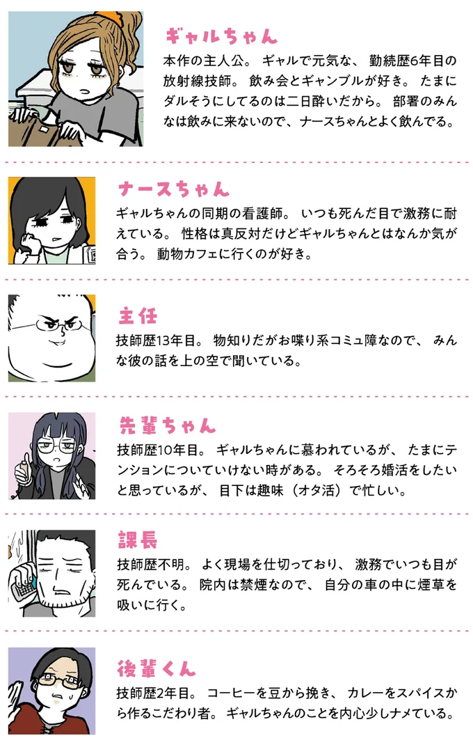 アゲアゲ中央病院の仲間たち
