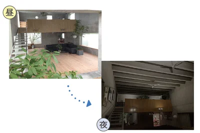 就寝前のリビングは、暖色系の間接照明にして明るさを落とすように。手元で本が読めるくらいのイメージ