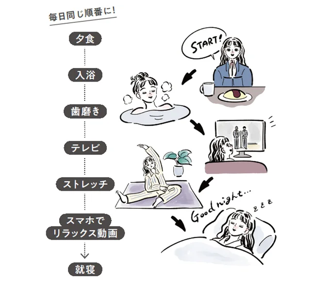 毎日同じことを繰り返す寝る前のルーティン=入眠儀式をつくる
