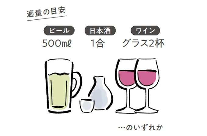 寝酒は厳禁。お酒は夕食の時間まで