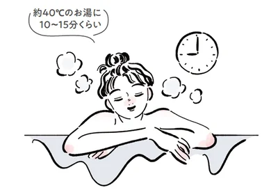 入浴は就寝の1～2時間前に