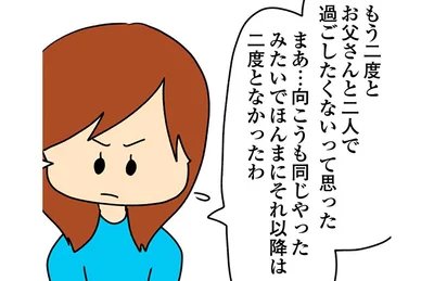 「二度とお父さんと二人で過ごしたくない」父親の言動に何度も幻滅した娘／欲しがるあの子を止められない（15）
