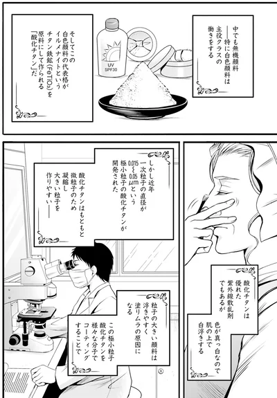 白色顔料の酸化チタン