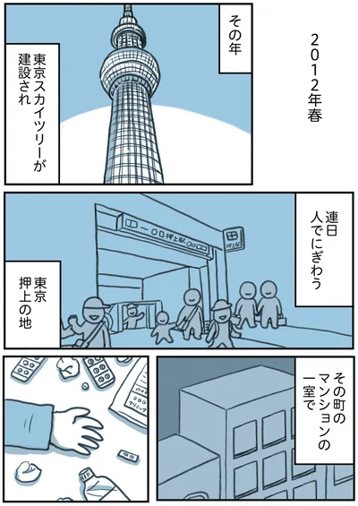 東京押上の地